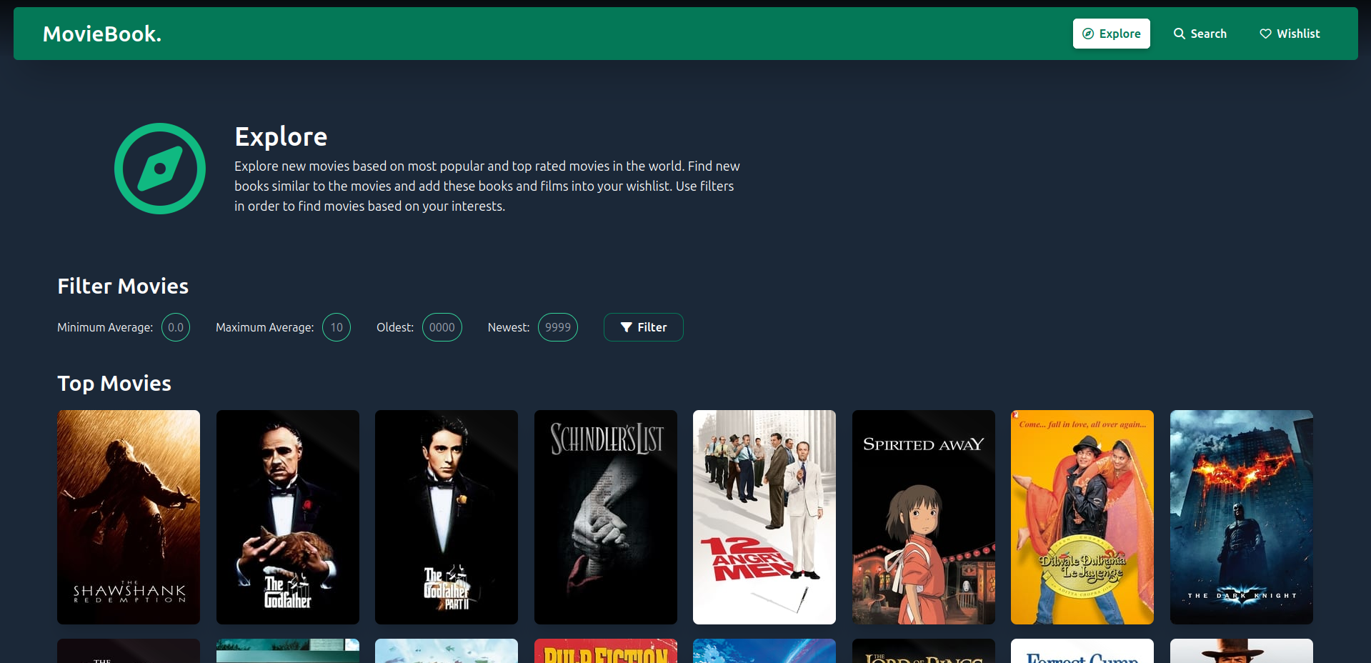Codecamp Projects